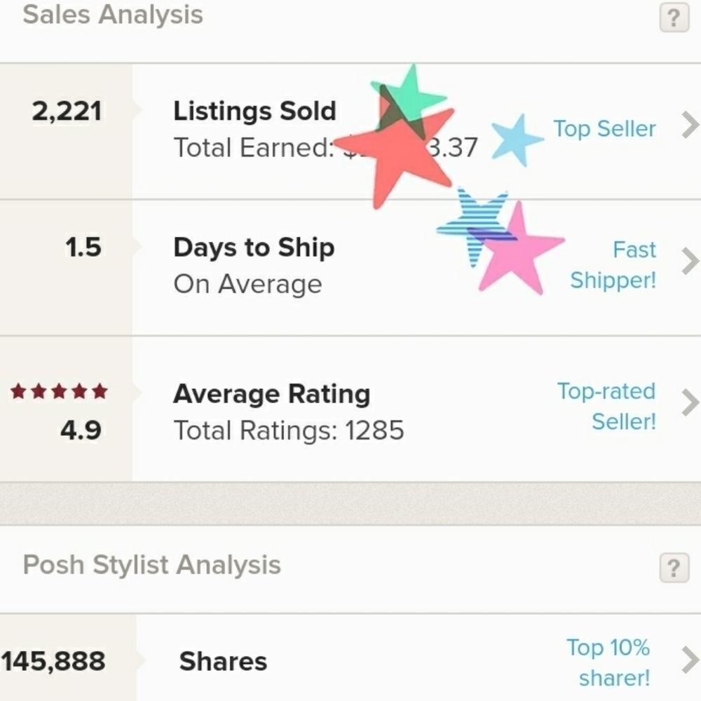 TRUSTED SELLER!!! - Picture 3 of 10